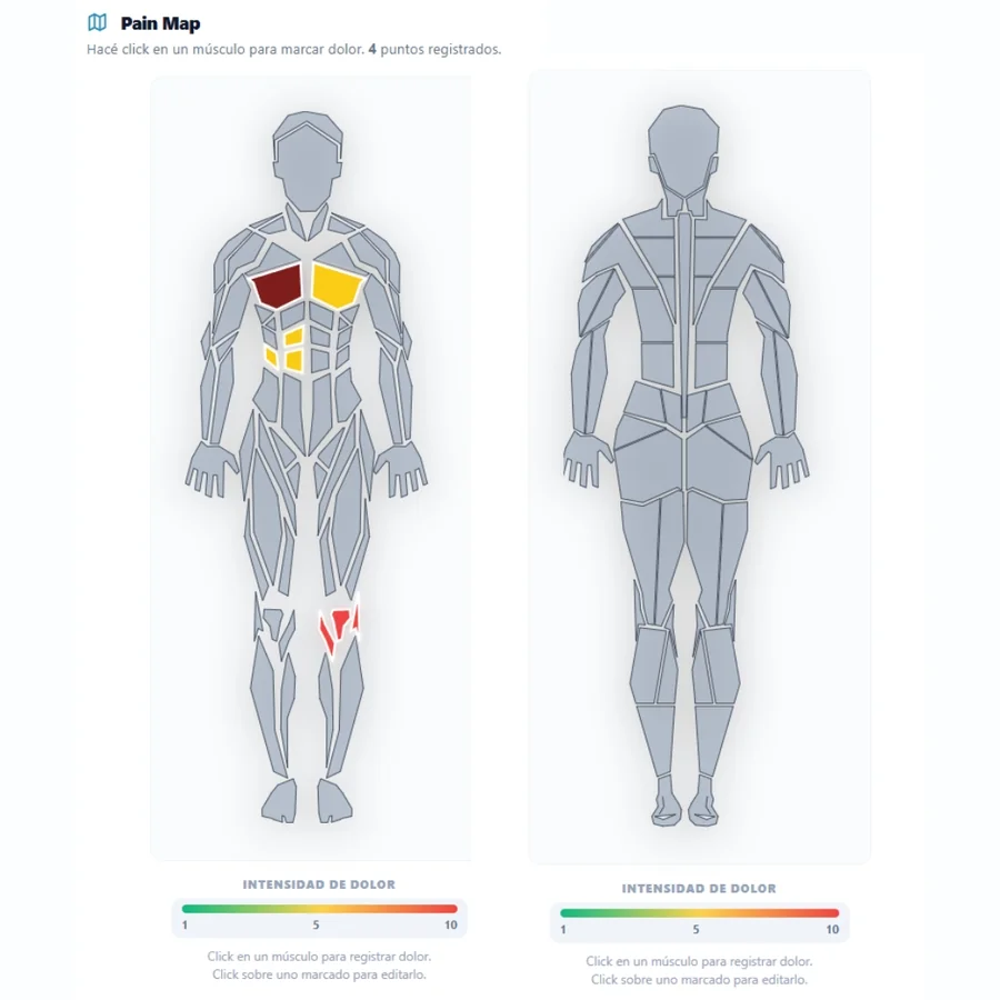 Pain Map interactivo frontal y de espalda